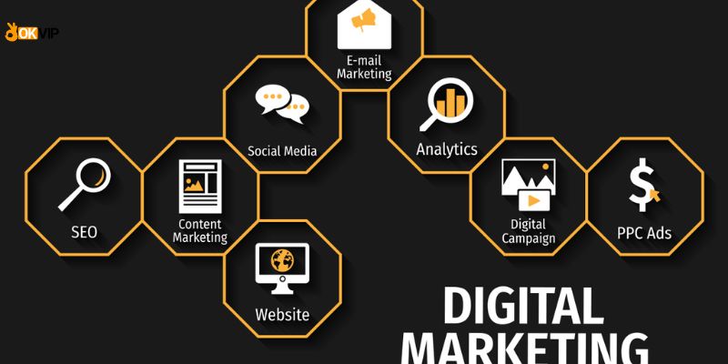 Những nghề nghiệp bạn có thể làm sau khi học Digital Marketing